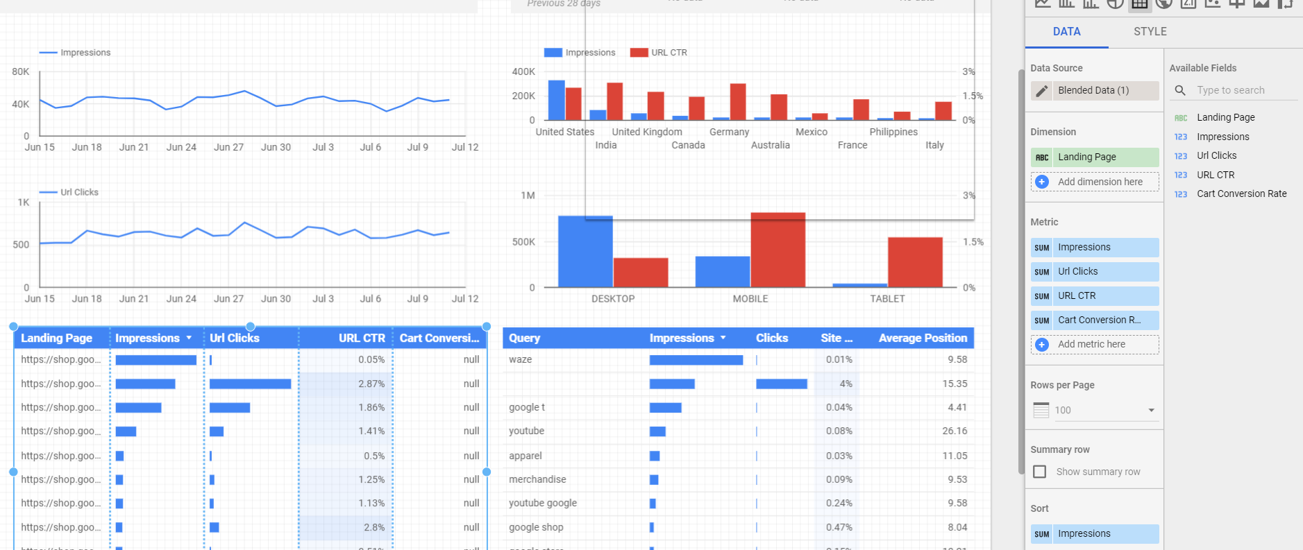 Best Tableau Alternatives: Free, Open Source, and Paid Options