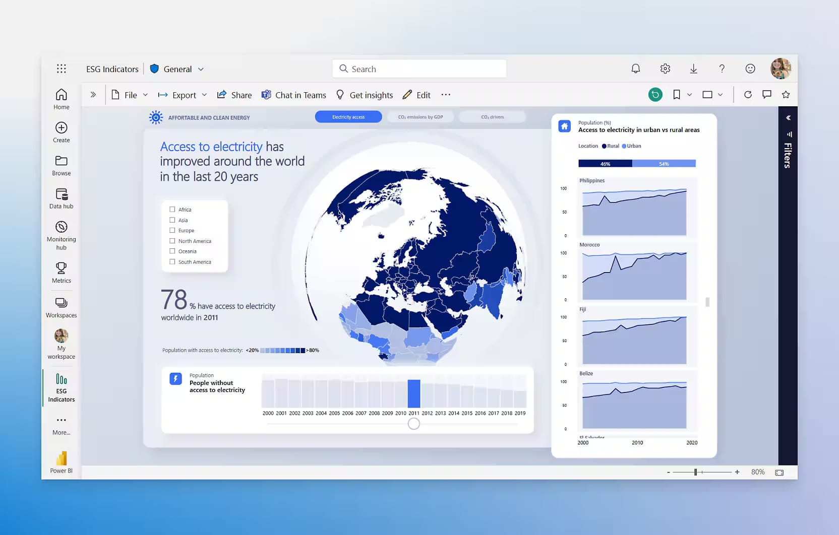 Best Tableau Alternatives: Free, Open Source, and Paid Options